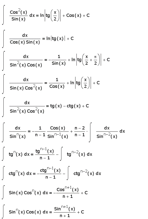 Интегрирование,интеграл